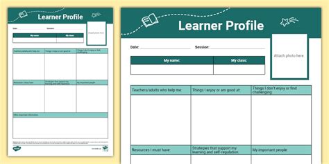 Printable Learner Profile Tool