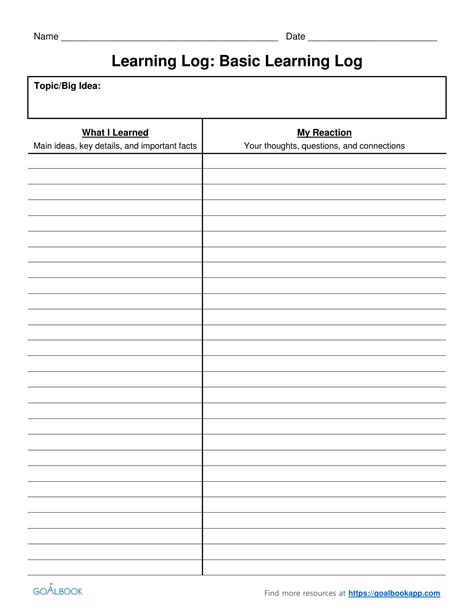 Printable Learning Log For Virtual Class