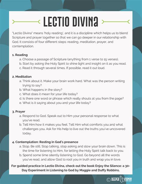 Printable Lectio Divina Worksheet