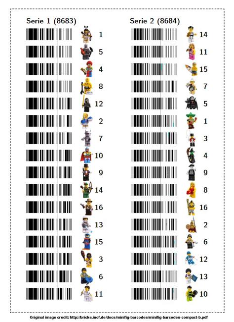 Printable Lego Mario Barcodes