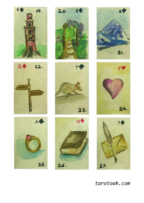 Printable Lenormand Deck Pdf