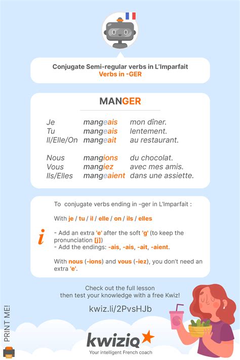 Printable Lesson On Imparfait