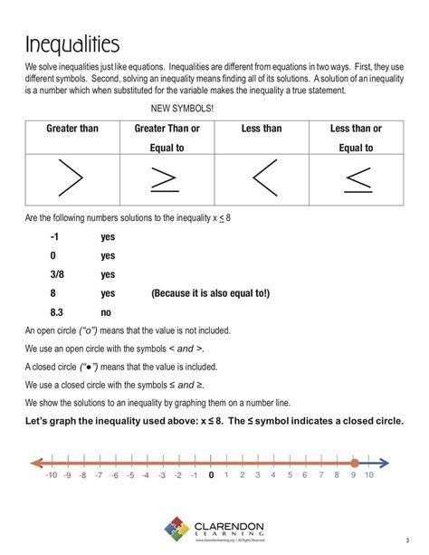 Printable Lesson On Inequalities