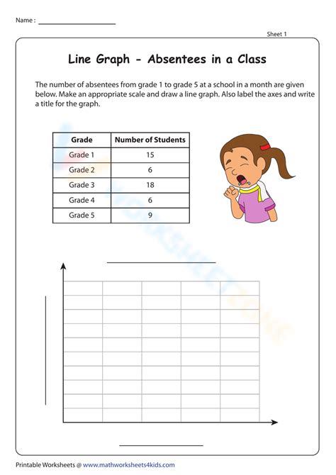 Printable Lesson Plan 3Rd Grade Graphs