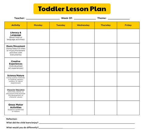 Printable Lesson Plan Template Toddler