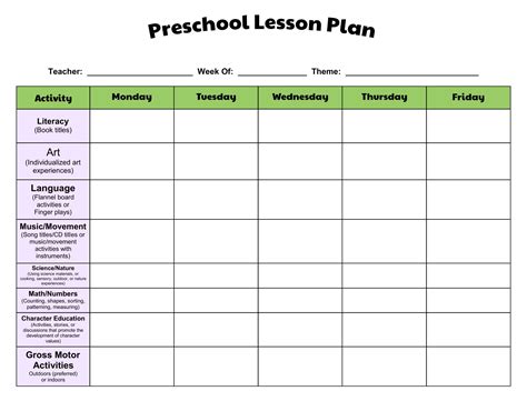 Printable Lesson Plan Toddler