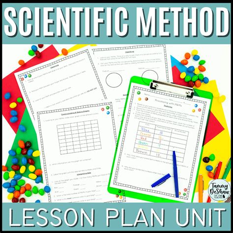 Printable Lesson Plans On Scientific Method