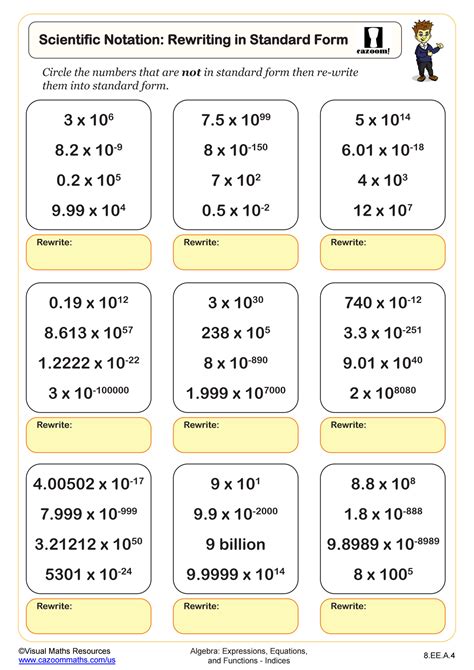 Printable Lesson Plans On Scientific Notation