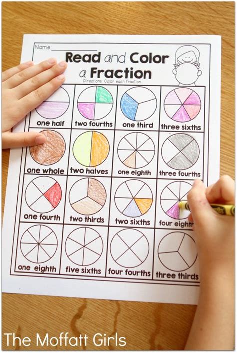Printable Lessons For Teaching Fractions