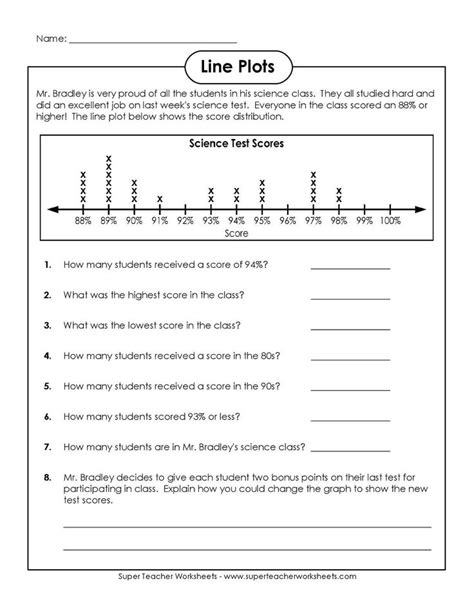 Printable Line Plot Worksheet For Third Grade