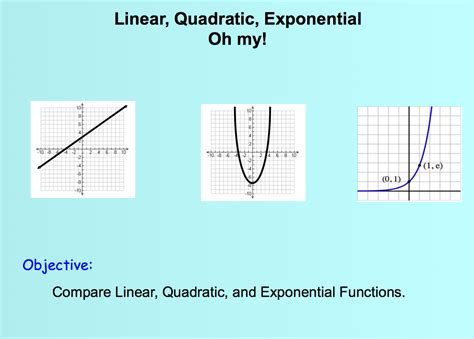 Printable Linear, Exponential, And Quadratic Models