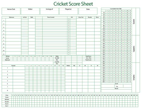 Printable Linear Scoring Sheet For Cricket
