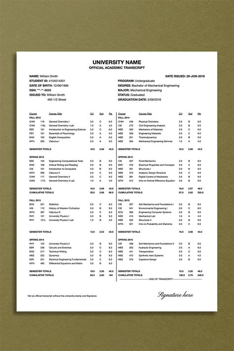 Printable Lisa Paige Transcripts