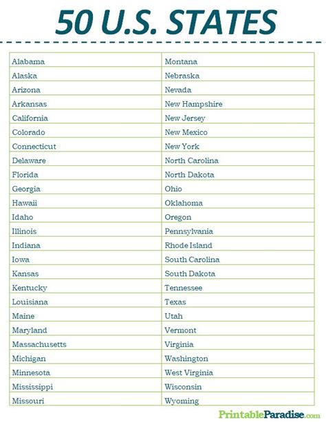 Printable List 50 States