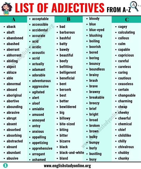 Printable List Of Adjectives For Elementary Students