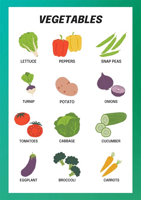Printable List Of Common Veggies