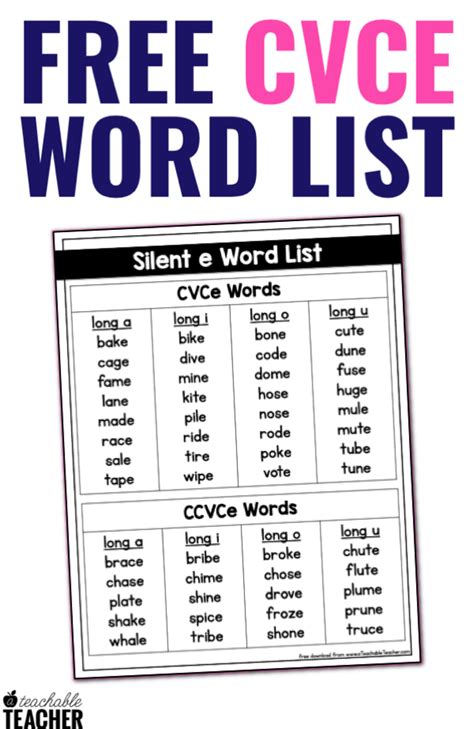 Printable List Of Cvce Words