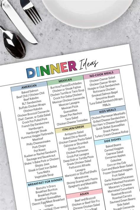 Printable List Of Dinner Ideas