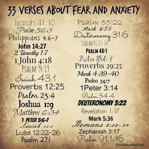 Printable List Of Fear Scriptures