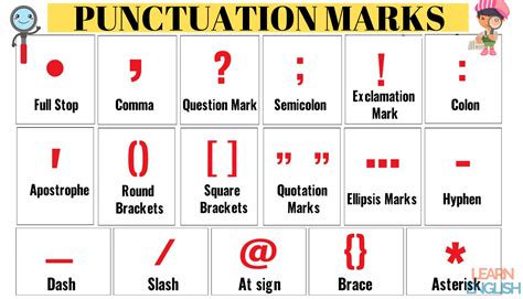 Printable List Of Format Marks And Definitions For Ms Word
