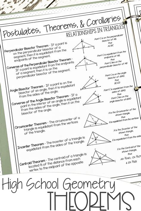 Printable List Of Geometry Theorems And Postulates