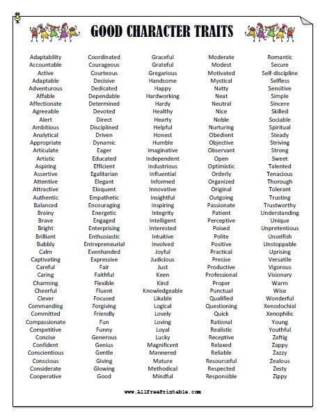 Printable List Of Good Characteristics