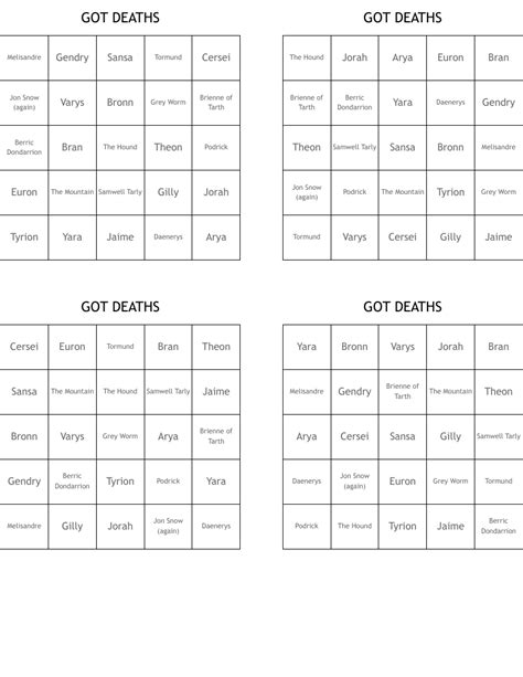 Printable List Of Got Deaths
