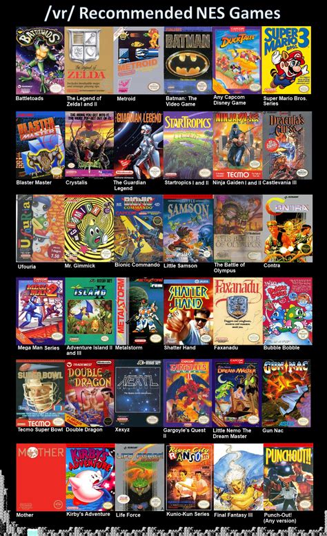 Printable List Of Nes Games