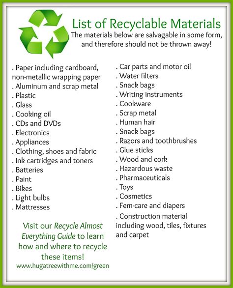 Printable List Of Recycling Items