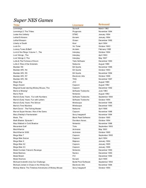 Printable List Of Snes Games