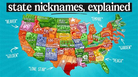 Printable List Of State Nicknames