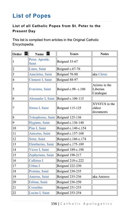 Printable List Of The Popes