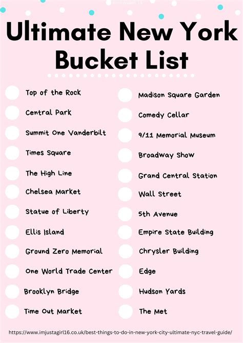 Printable List Of Things To Do In Nyc