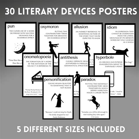 Printable Literary Device Posters