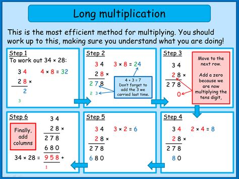 Printable Long Multiplication Steps