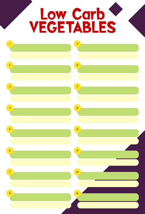 Printable Low Carb Chart