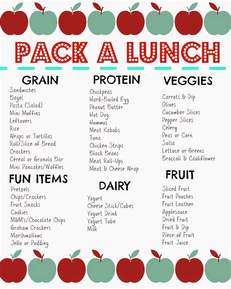 Printable Lunch Box Ideas