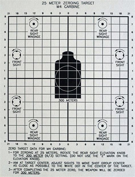 Printable M4 Zero Targets