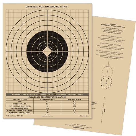 Printable M4M16 Zeroing Target