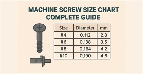 Printable Machine Screw Size Chart Pdf