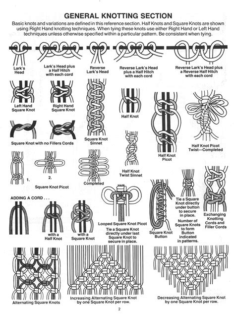 Printable Macrame Knots Pdf