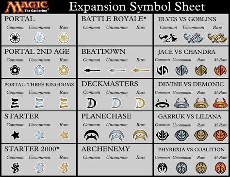 Printable Magic Set Symbols