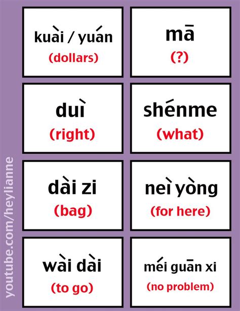Printable Mandarin Tourist Cheat Sheet
