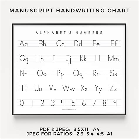 Printable Manuscript Poster Abcs