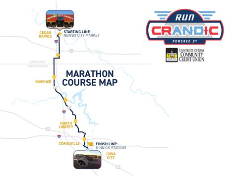 Printable Map Crandic Half Marathon