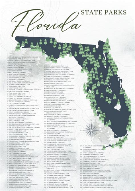 Printable Map Of Florida State Parks