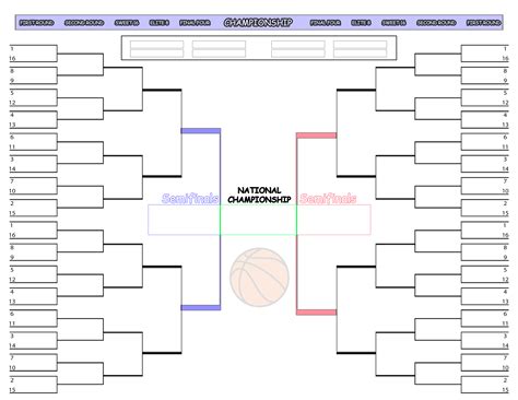 Printable March Madness Brackett
