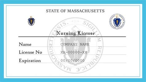 Printable Mass Rn Licence