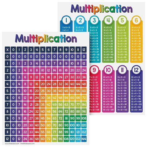 Printable Math Bbock 2 Sided