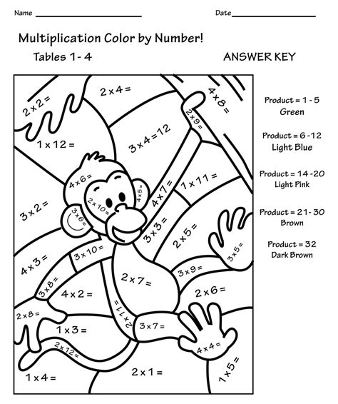 Printable Math Multiplication Coloring Worksheets